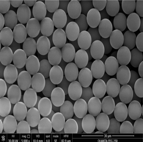 Microspheres for Pore Forming Agents